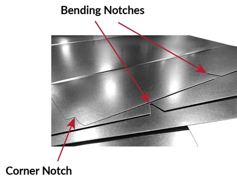 j&m sheet metal|j meaning in engl.